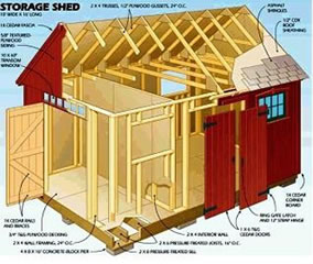Are shed plans easy to follow?